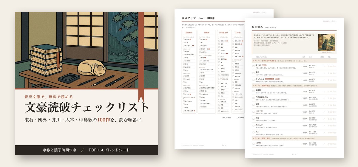 文豪読破チェックリストの表紙と、読破マップ・作家別リストのページ