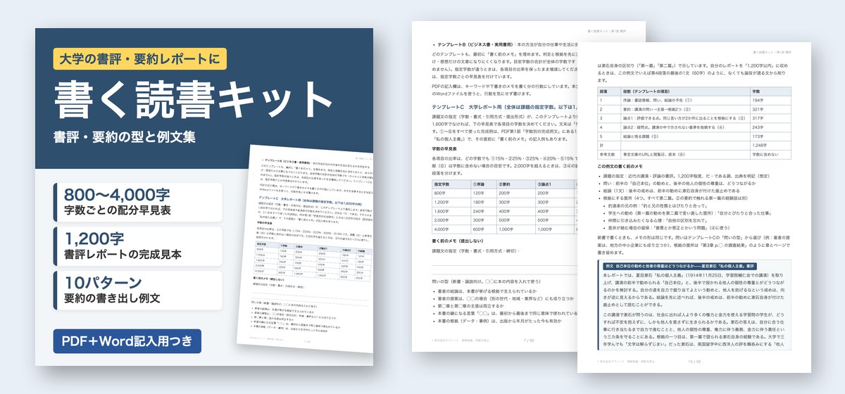 書く読書キットの表紙と、テンプレート・1,200字の書評見本のページ