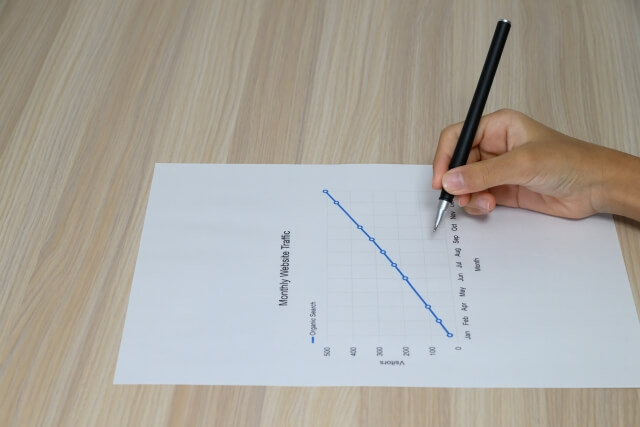 SEOの効果が出るまでの期間を短縮するためにできること