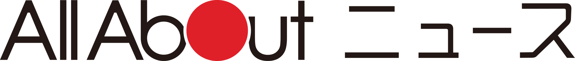 All About ニュース_ロゴ