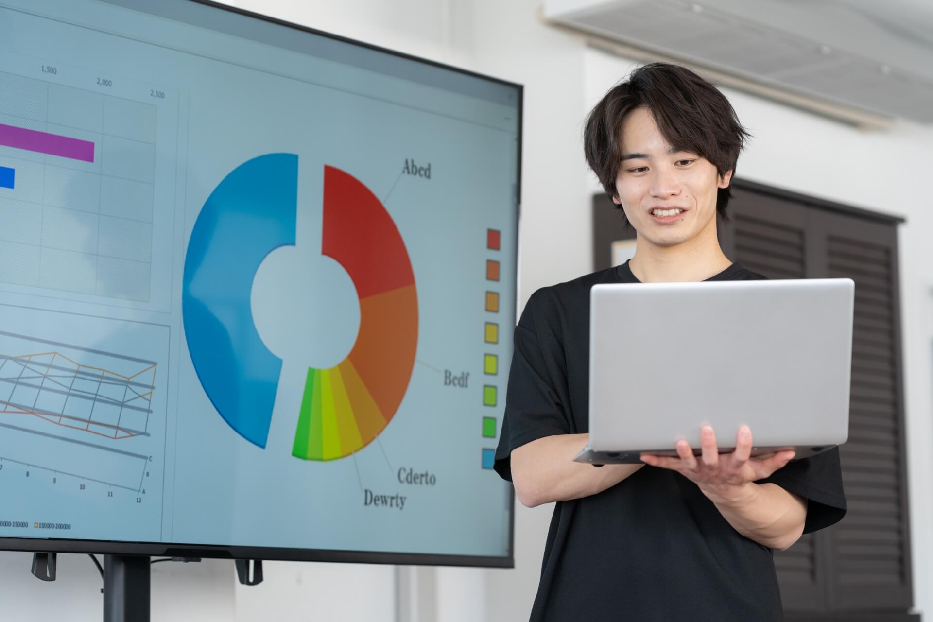 SEOによるリード獲得とは？基礎知識と重要性