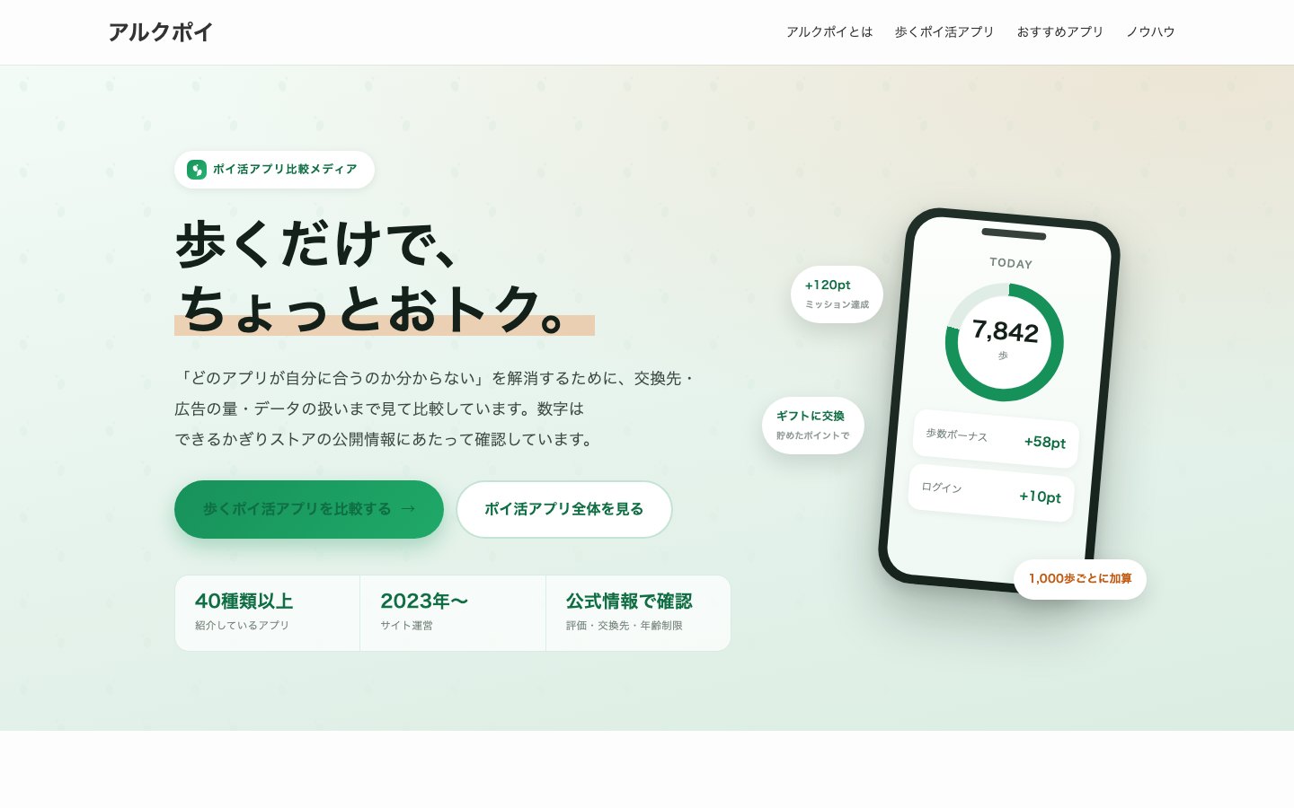 アルクポイ|ポイ活アプリの比較メディア