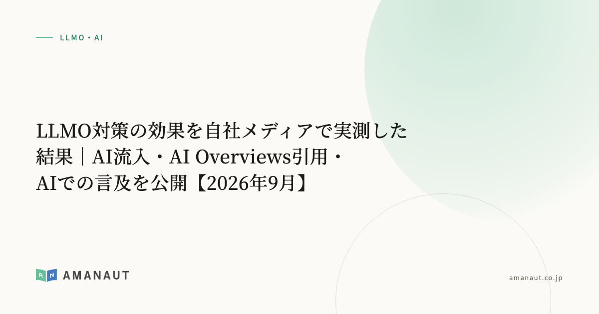 LLMO対策の効果を自社メディアで実測した結果｜AI流入・AI Overviews引用・AIでの言及を公開【2026年9月】