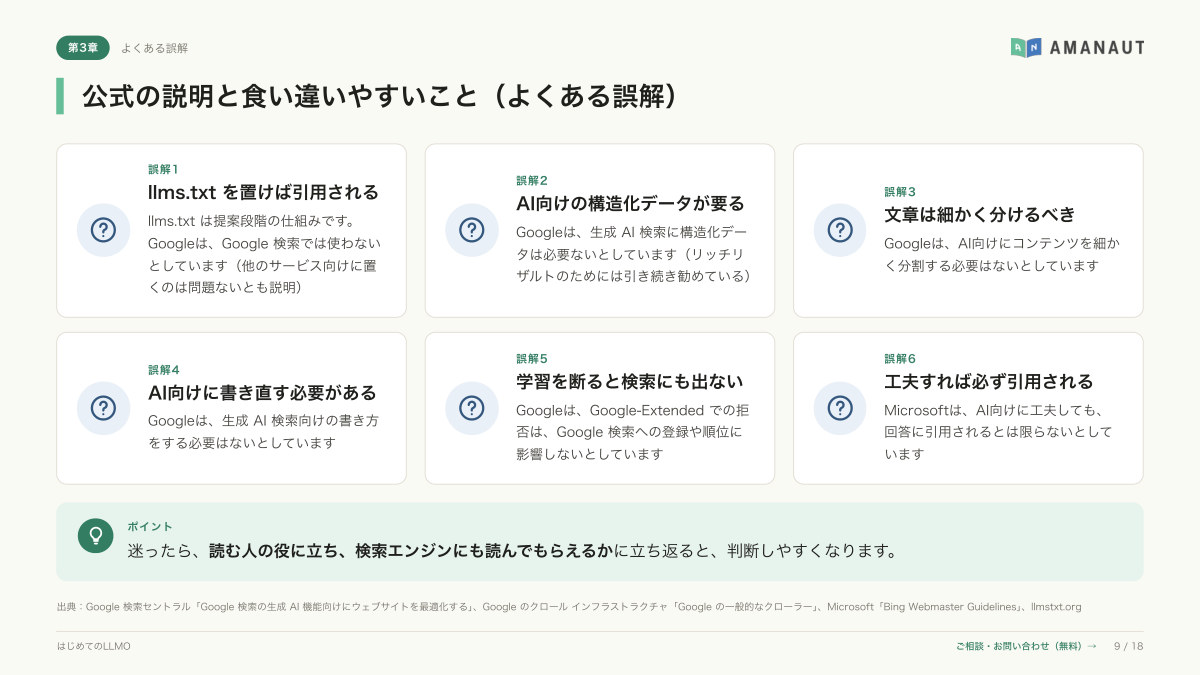 第3章「公式の説明と食い違いやすいこと（よくある誤解）」のページ
