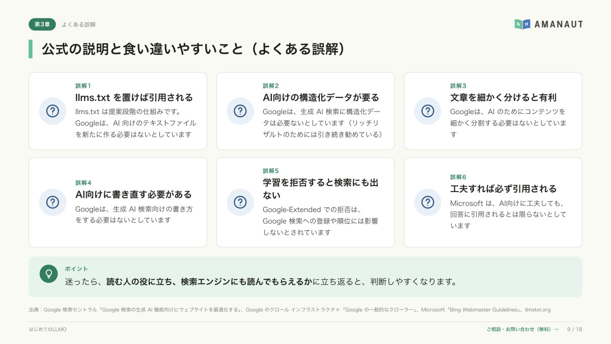 第3章「公式の説明と食い違いやすいこと(よくある誤解)」のページ